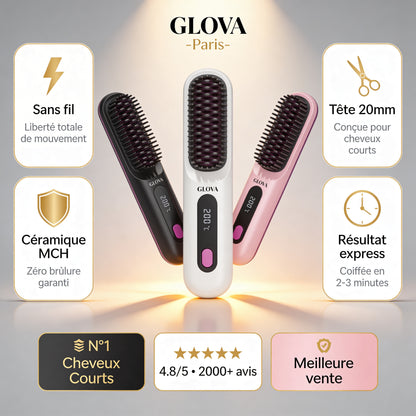 Brosse Glova Air ®