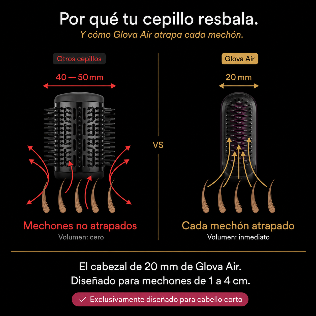 Cepillo Glova Air®