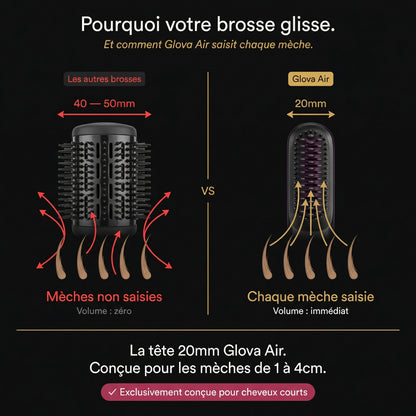 Brosse Glova Air ®