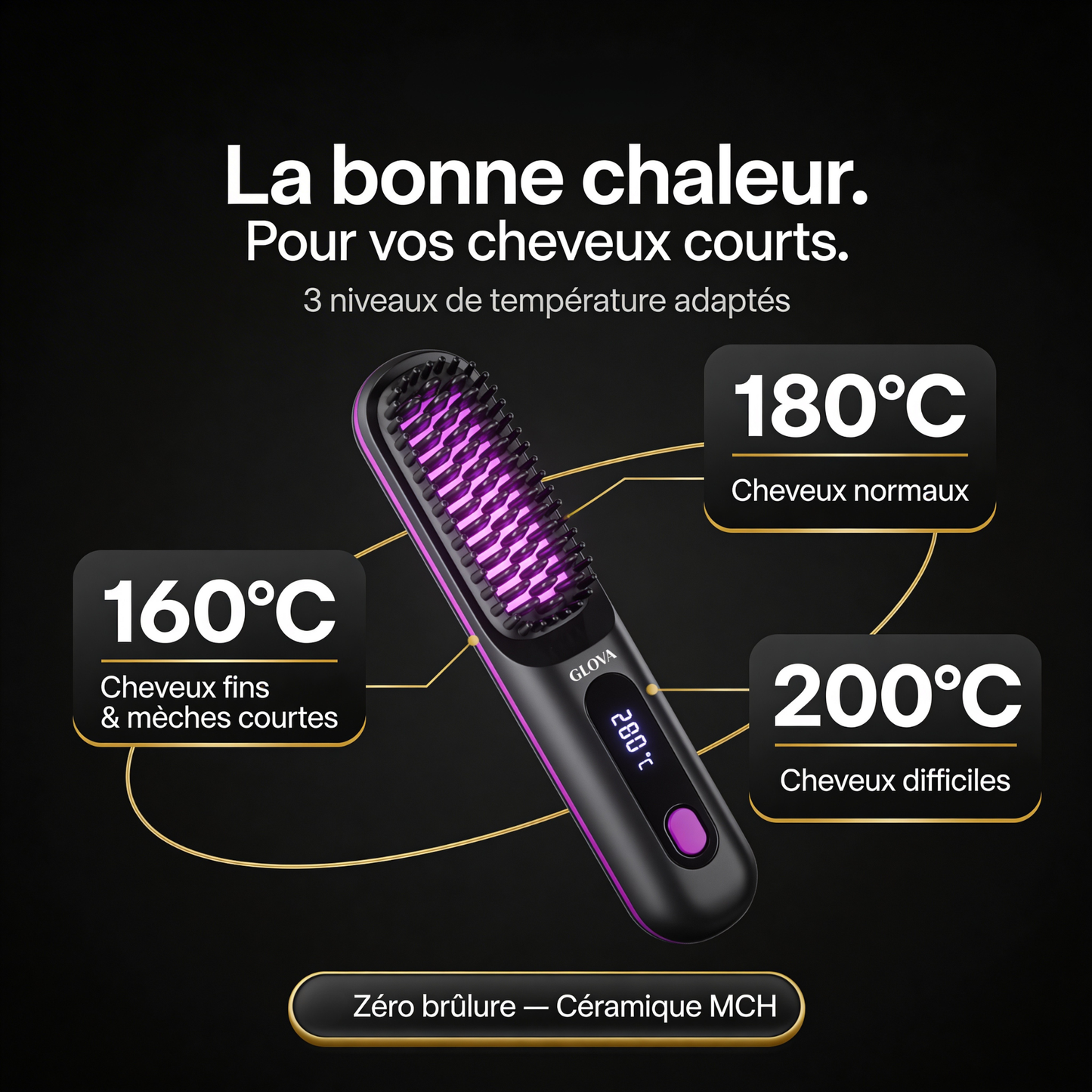 Brosse Glova Air ®